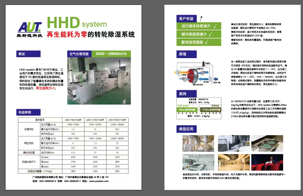 _cgi-bin_mmwebwx-bin_webwxgetmsgimg__&MsgID=46837988524981028&skey=@crypt_12bcbbd3_8eeab2d3c998a2379e8eeee733acf785&mmweb_appid=wx_webfilehelper