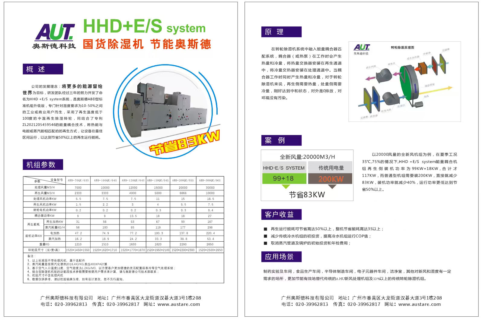 _cgi-bin_mmwebwx-bin_webwxgetmsgimg__&MsgID=7780371200947865165&skey=@crypt_12bcbbd3_8eeab2d3c998a2379e8eeee733acf785&mmweb_appid=wx_webfilehelper